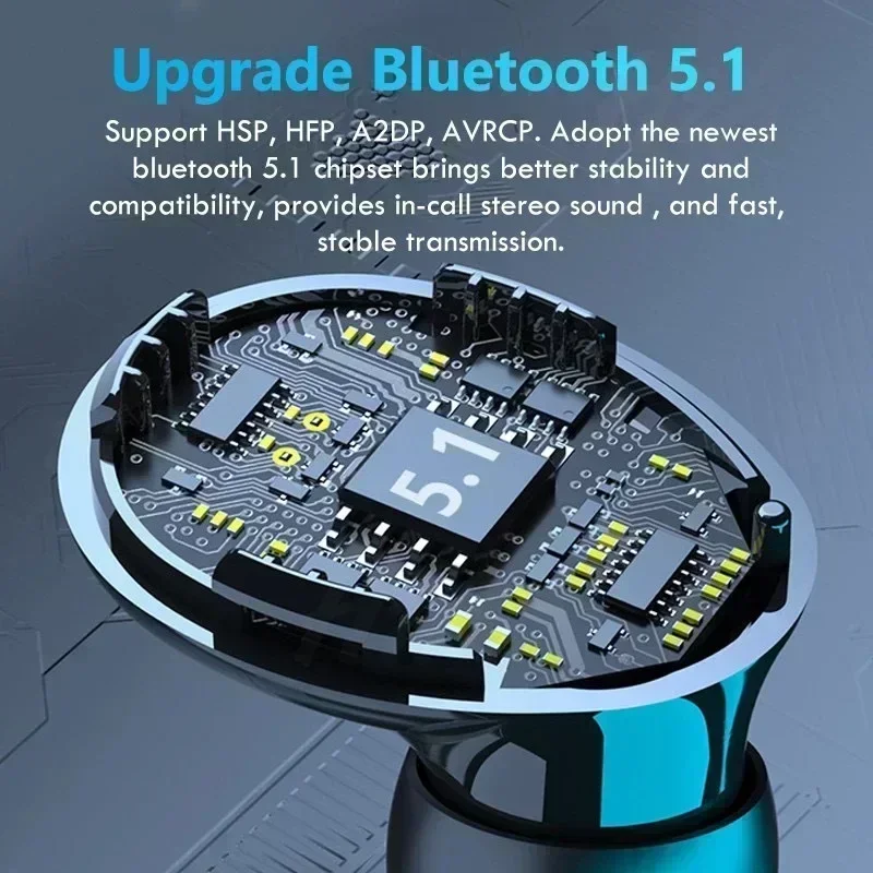 Wireless Bluetooth Noise Canceling Headphones for Sports