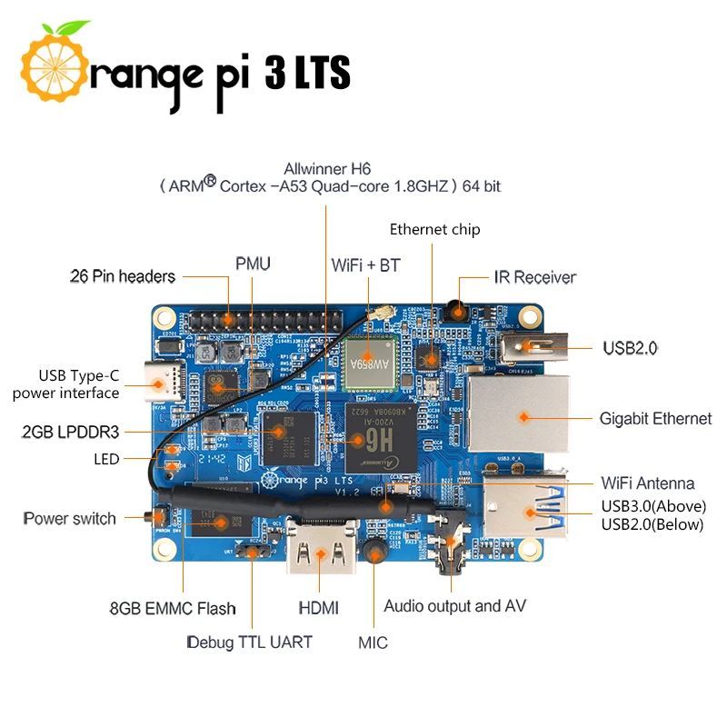 Orange Pi 3 LTS ̽   H6 2G RAM 8G EMMC  ҽ  ǻ, ȵ̵ 9.0   OS 