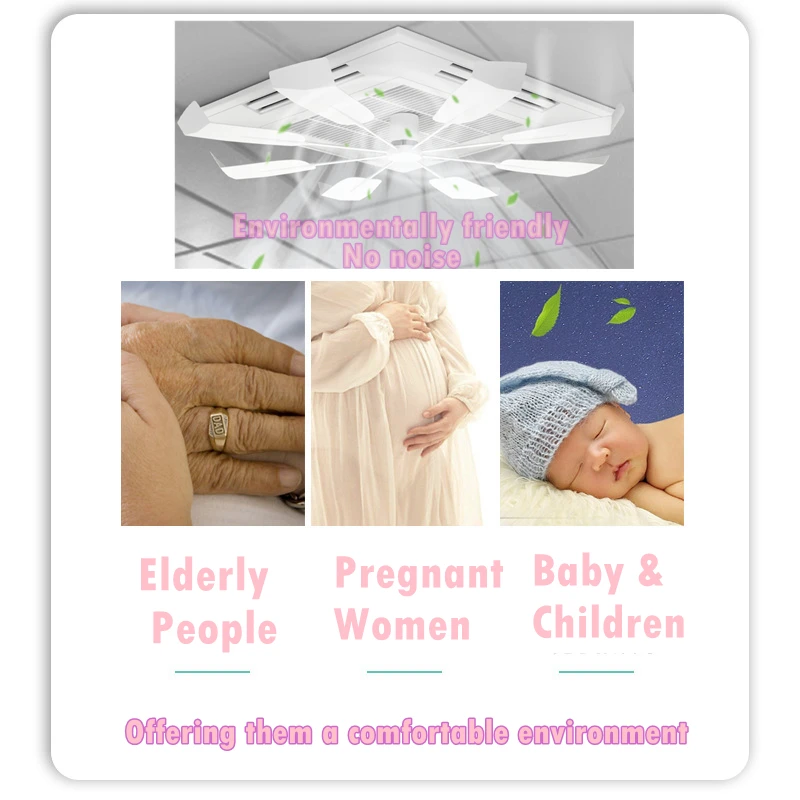 Cassette Aircon Wind Guide Fan Central Aircond Wind Guide Fan 360&deg; Fast Cooling evenly Anti Direct Blowing Good A
