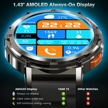2024 Original KOSPET TANK T2 Smart Watch For Men Smartwatch AI Voice Bluetooth Call Waterproof Digital Electronic Smartwatch 2