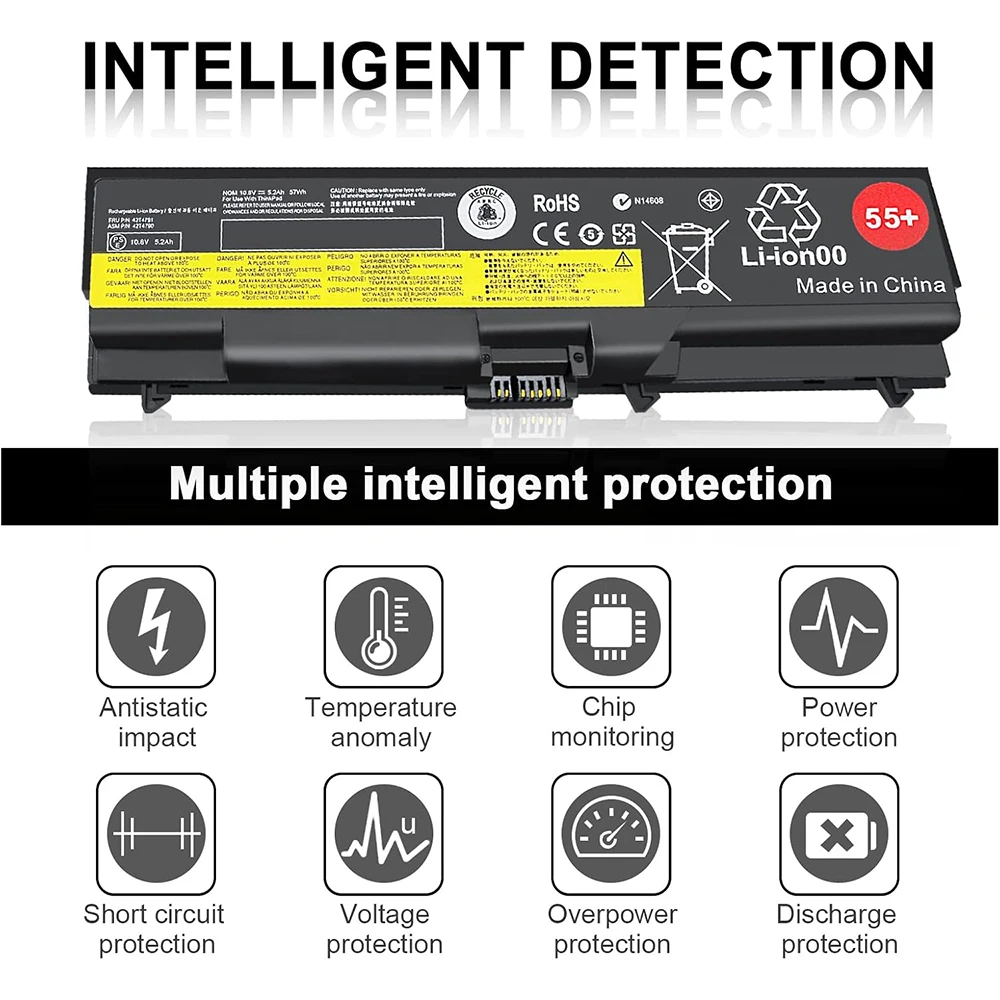 Batterie Lenovo 42T4751 42T4235 Pour ThinkPad T520 T530 T430 W510, 9 Cellules
