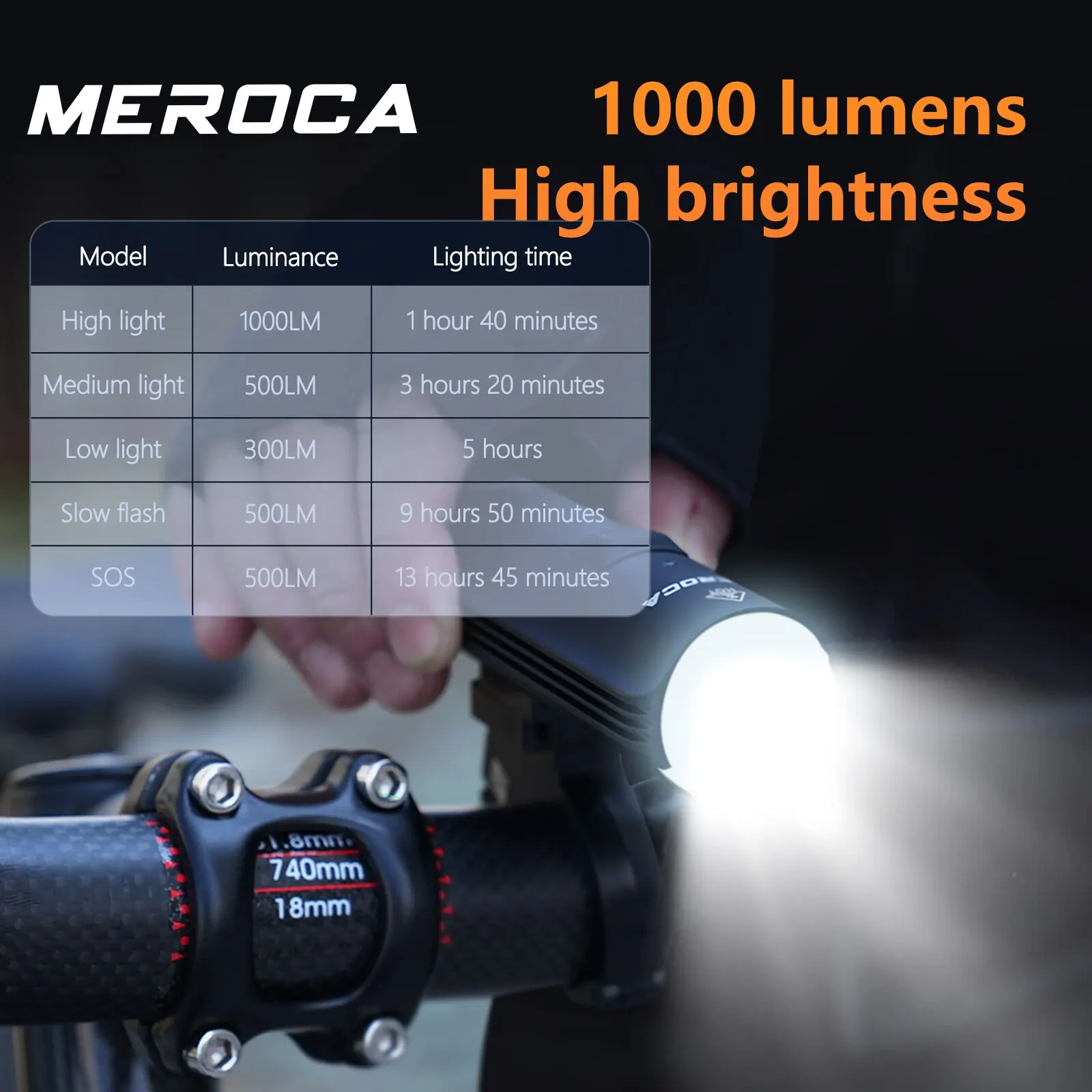MEROCA 1000LM Bike Light Front Lamp Highlight Type-C Rechargeable