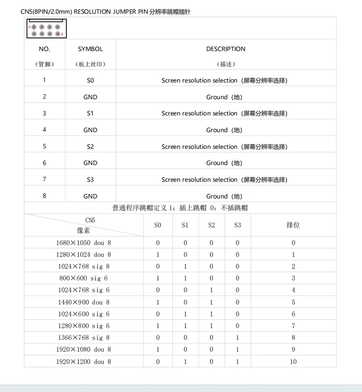 범용 드라이버 보드 넓은 온도 보드, 번인 없는 드라이버 보드, 점퍼 변경 해상도 DP 드라이버 보드 + HDMI, RTD2556V2.2