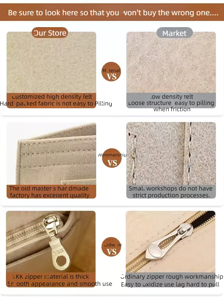 Рисунок 2 - Сумка-Органайзер HAVREDELUXE для Longchamp