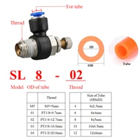 ข้อต่อควบคุมความเร็วลมแบบสัมผัสเดียว 4 ชิ้น ขนาด SL4/6/8/10/12 มม. M5 PT1/8 1/4 3/8 1/2 สำหรับระบบนิวเมติก 3