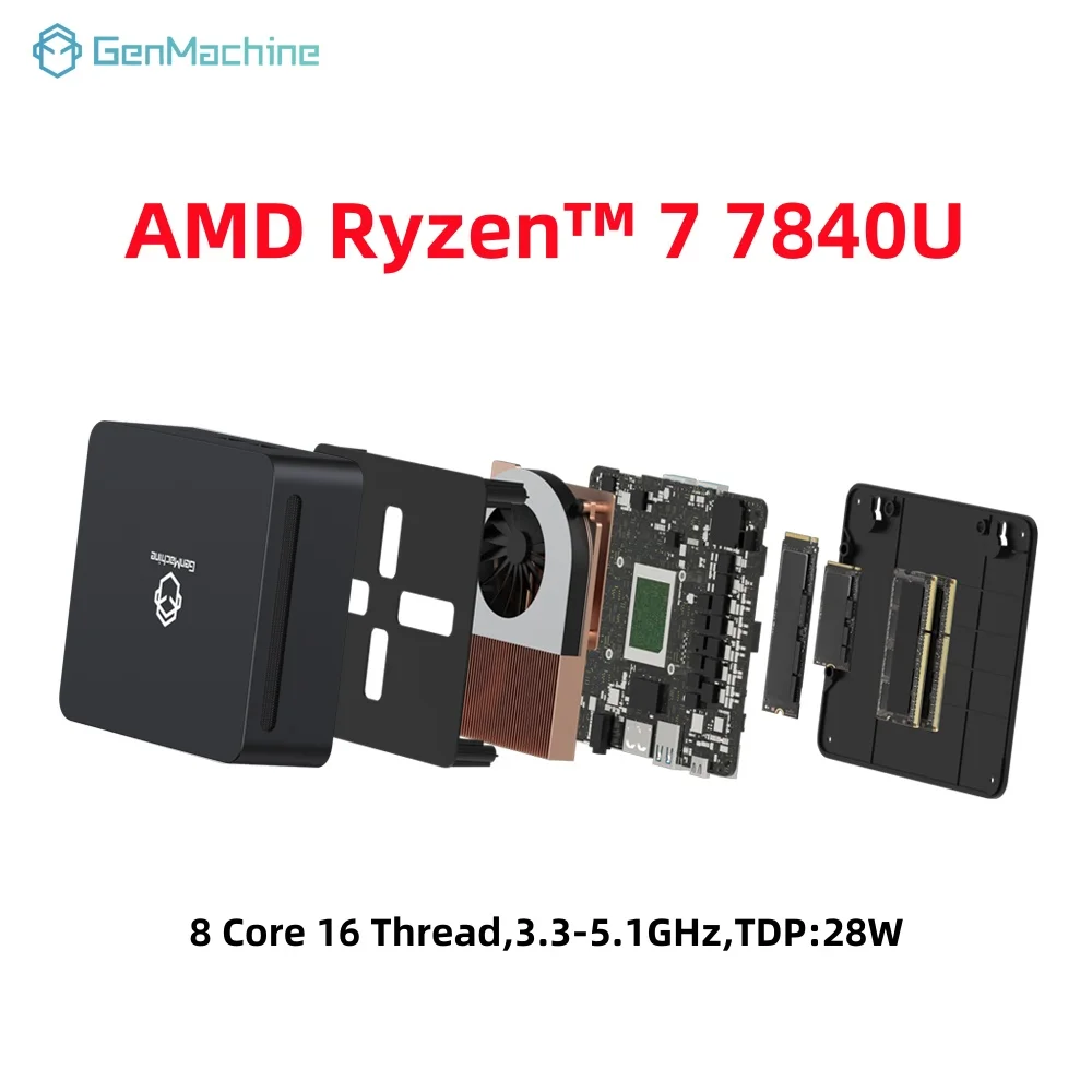 GenMachine Ryzen 7 7840U/6800U/6800H USB4 2.5G LAN 미니 PC 윈도우 11 LPDDR5 24G 6400Mhz WIFI6 미니 PC DIY 게이밍 컴퓨터 이미지 2