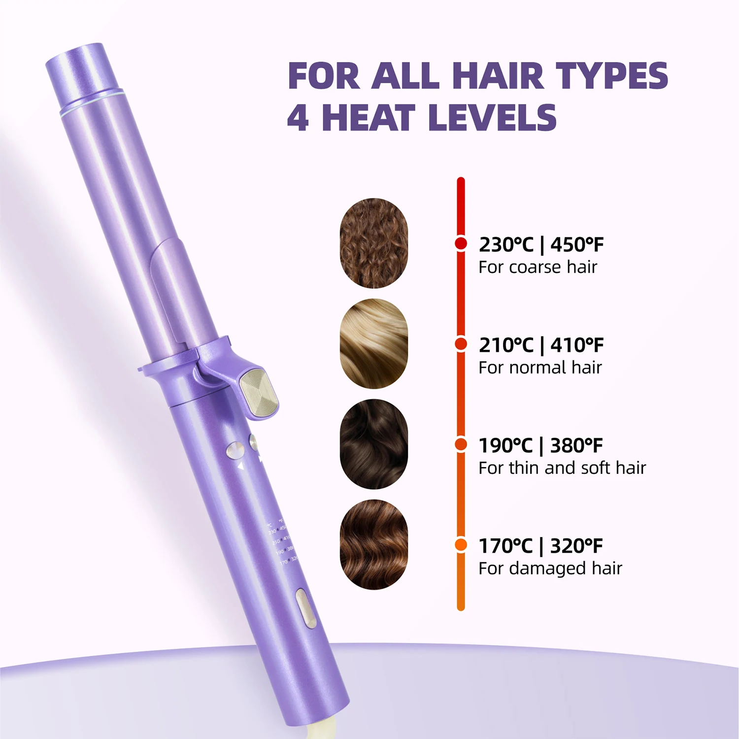 Auto Hair Curler 32mm Ionic Ceramic Coating 450&deg;F Hair Curling Iron Wand Instant Heating Automatic Rotate Curls Tool 110V-240V
