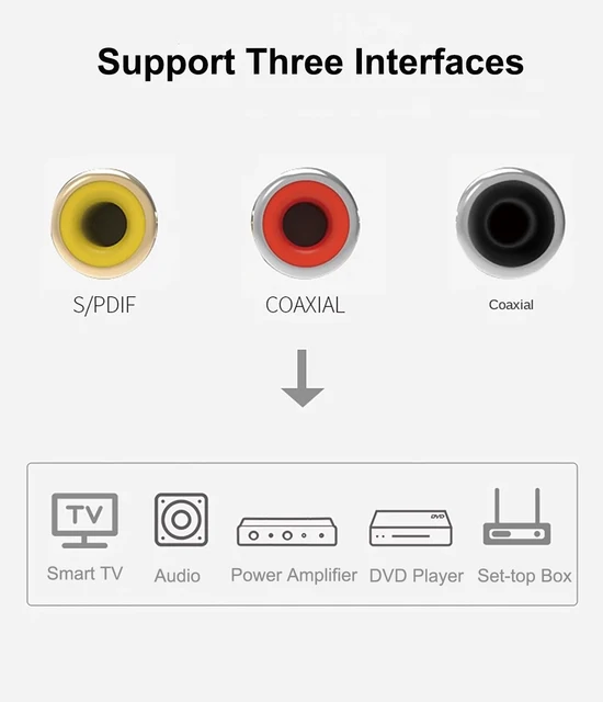 Cavo Audio RCA Coassiale 90 Gradi 10m - Per Subwoofer, TV, Soundbar - Connettori Oro 24K - Foto 9