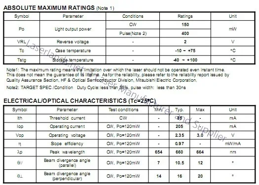 ML101U29-25 푸시 CW 레드 레이저 다이오드 LD, 650nm, 660nm, 250mW, 350mW