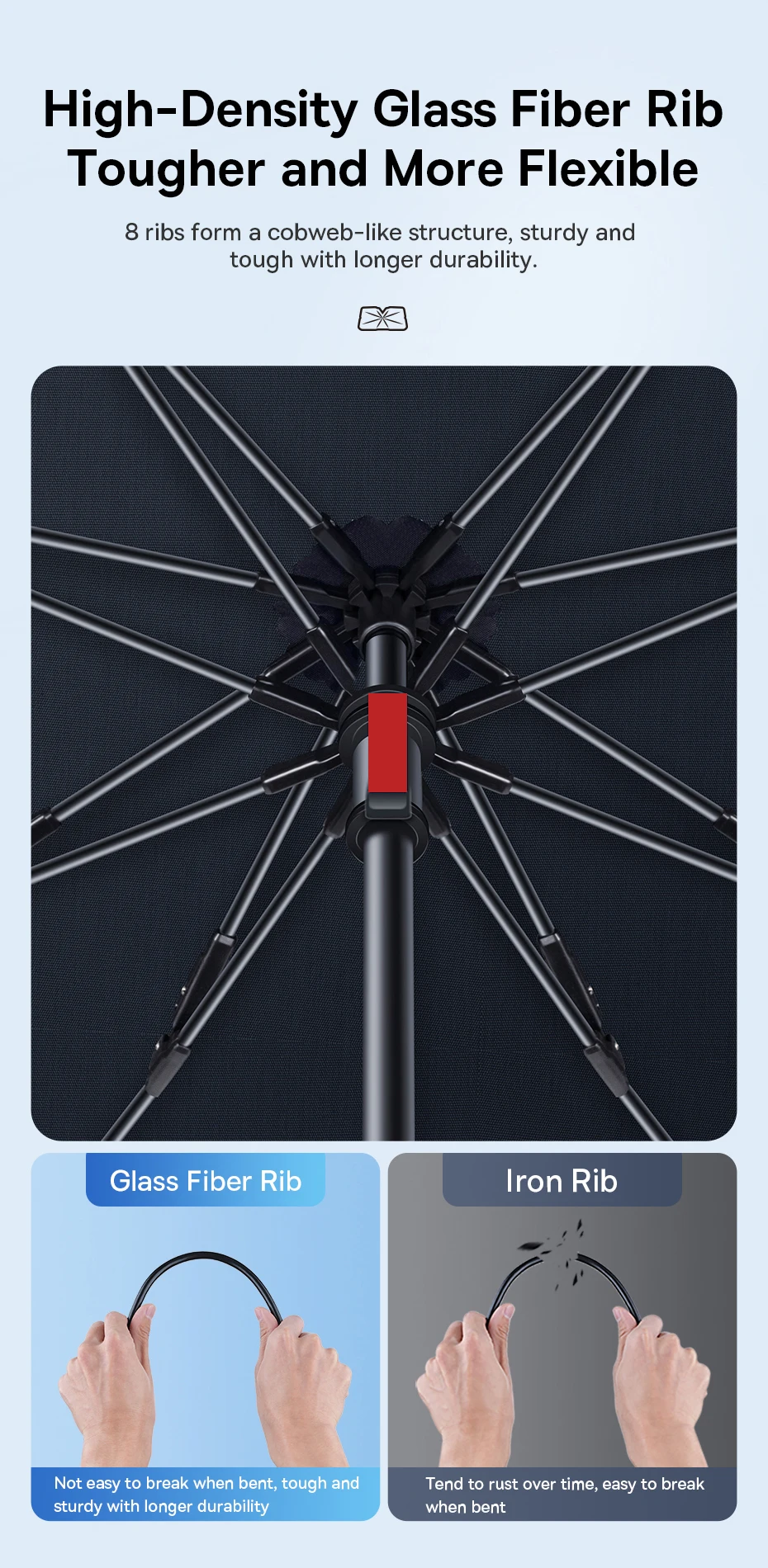 Auto Windschutzscheibe Sonnenschirme Abdeckung Faltbare Sonnenschutz Regenschirm Sonnenschein Für Tesla Modell 3Y Frontscheibe Sonnenschutz – Detail 9