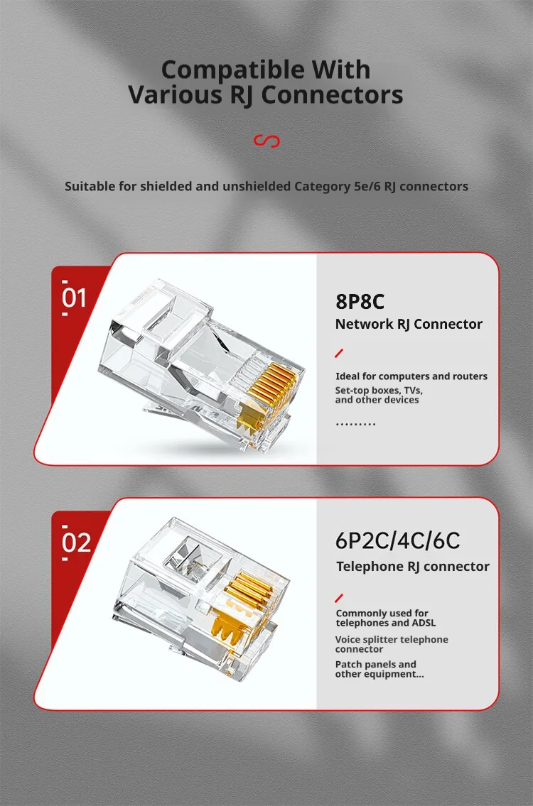 SAMZHE Multifunktionale Netzwerkkabel-Crimper RJ45 Crimpzange für CAT5e/6/7/8 8P/6P/4P Kraftsparende Ethernet-Kabelzange – Detail 8