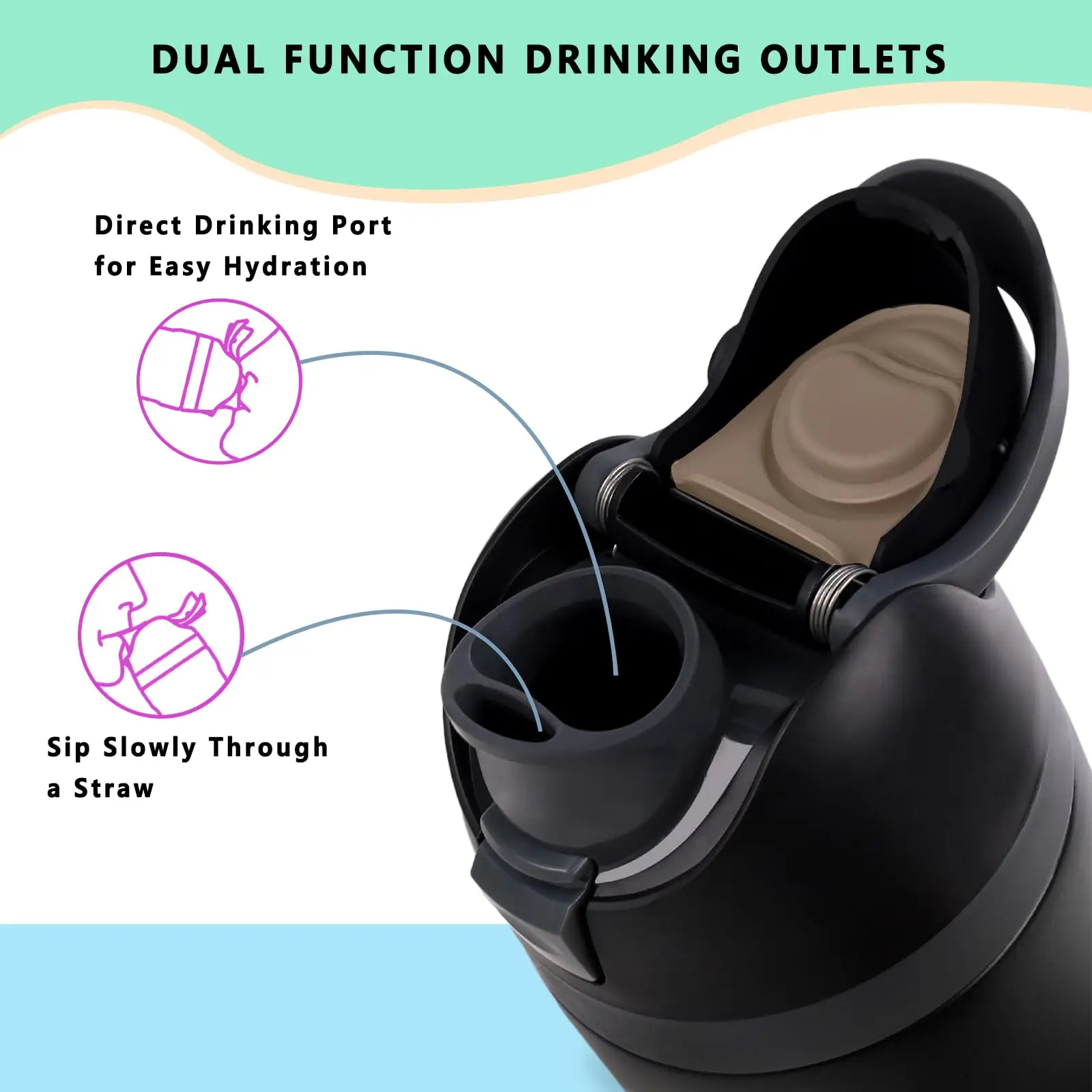 Replacement Lid for Owala Freesip Water Bottle, Compatible with Owala Lid and Cap, Premium Accessories for 16oz 24oz 32oz 40oz B