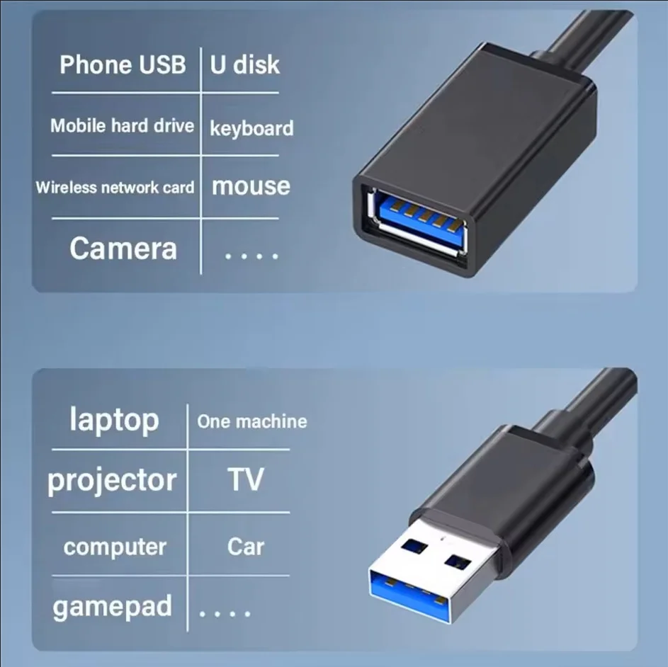 High-Speed USB 3.0 Male to Female Extension Cable - Multiple Lengths Available