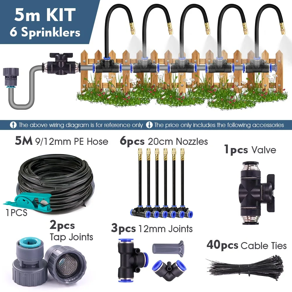 5M KIT