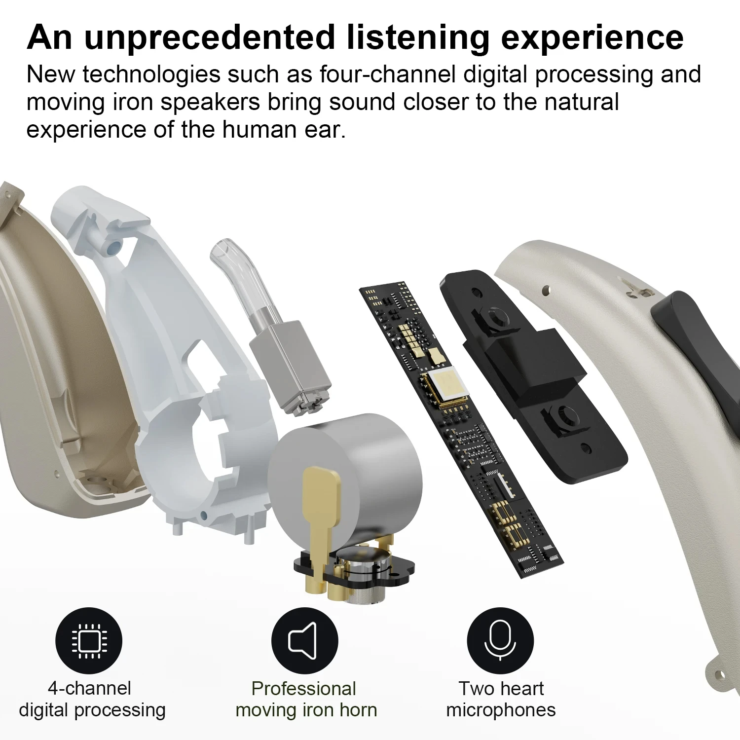 Best 30 channel Rechargeable Hearing Aid Mini Digital Sound Amplifier Wireless Ear Aids for Elderly Deafness to Severe hear Loss 5