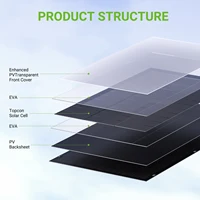 Ensemble de 2 panneaux solaires flexibles 120W - Module solaire photovoltaïque monocristallin 240W pour maison, camping-car, panneau photovoltaïque pour voiture, bateau, balcon 6