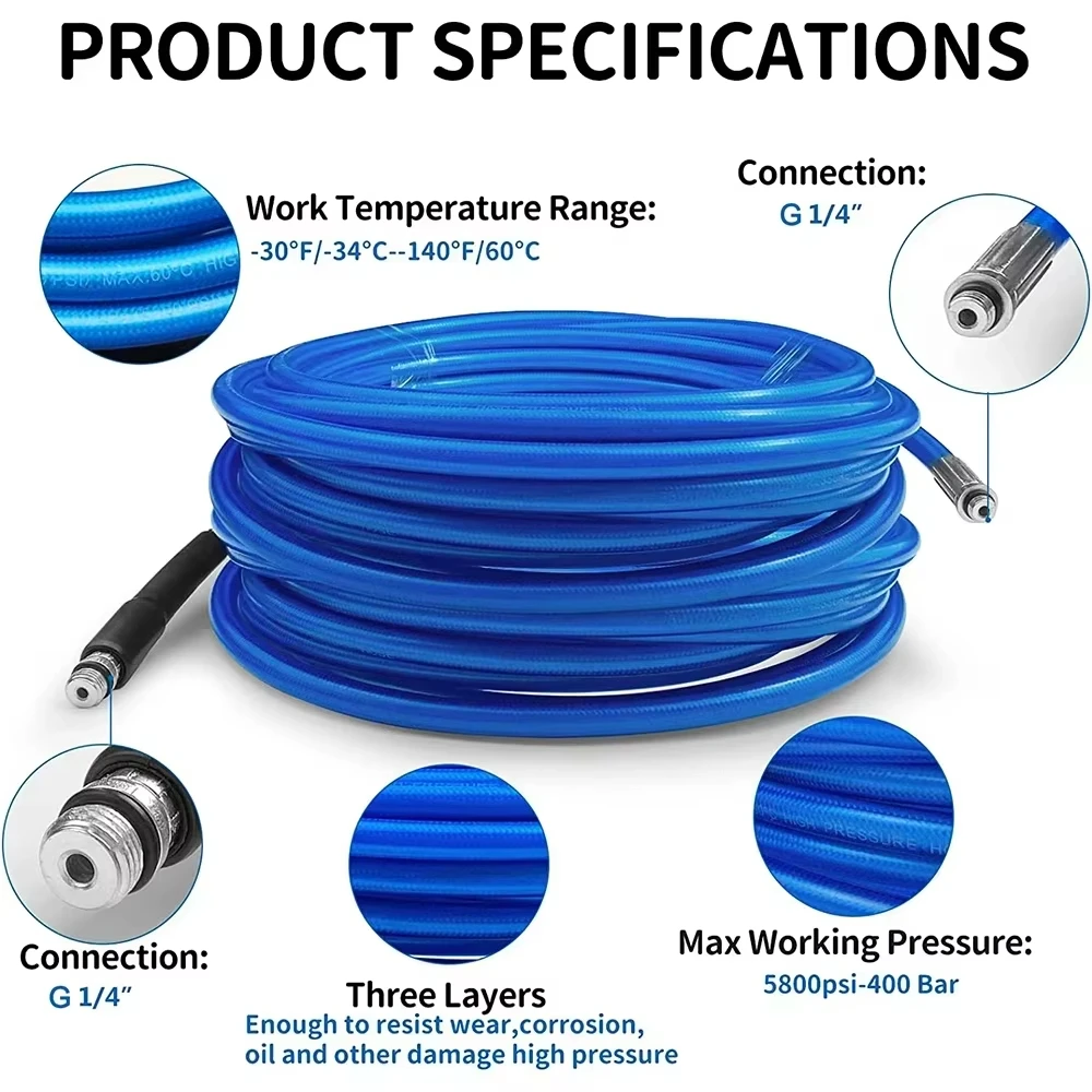 Sewer Drain Water Cleaning Hose Pipe Cleaner for Karcher K2-K7 High Pressure Washer Rotating Sewer Jetting Nozzle 4