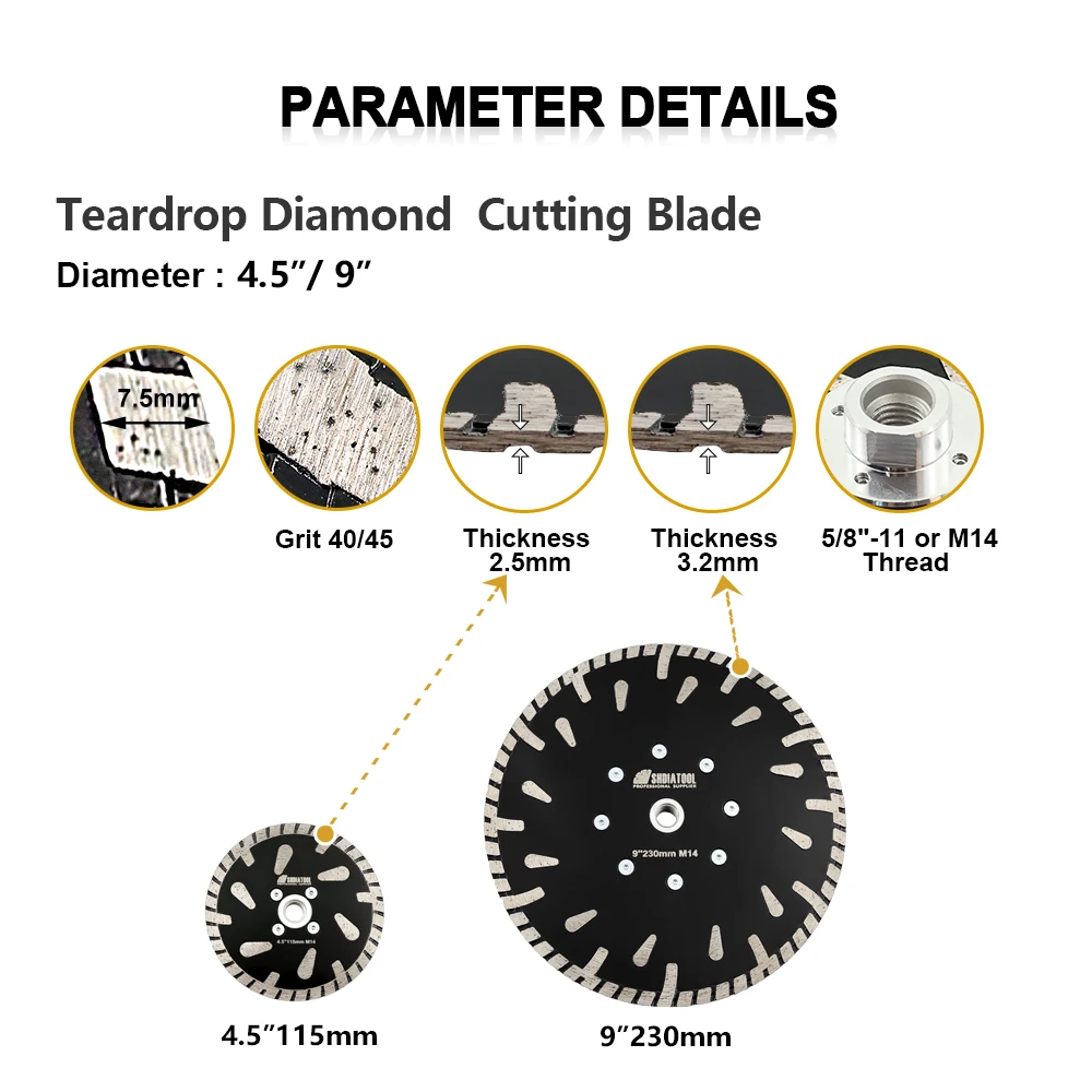 SHDIATOOL Diamond Cutting Blade With Turbo Slant Protection Teeth For