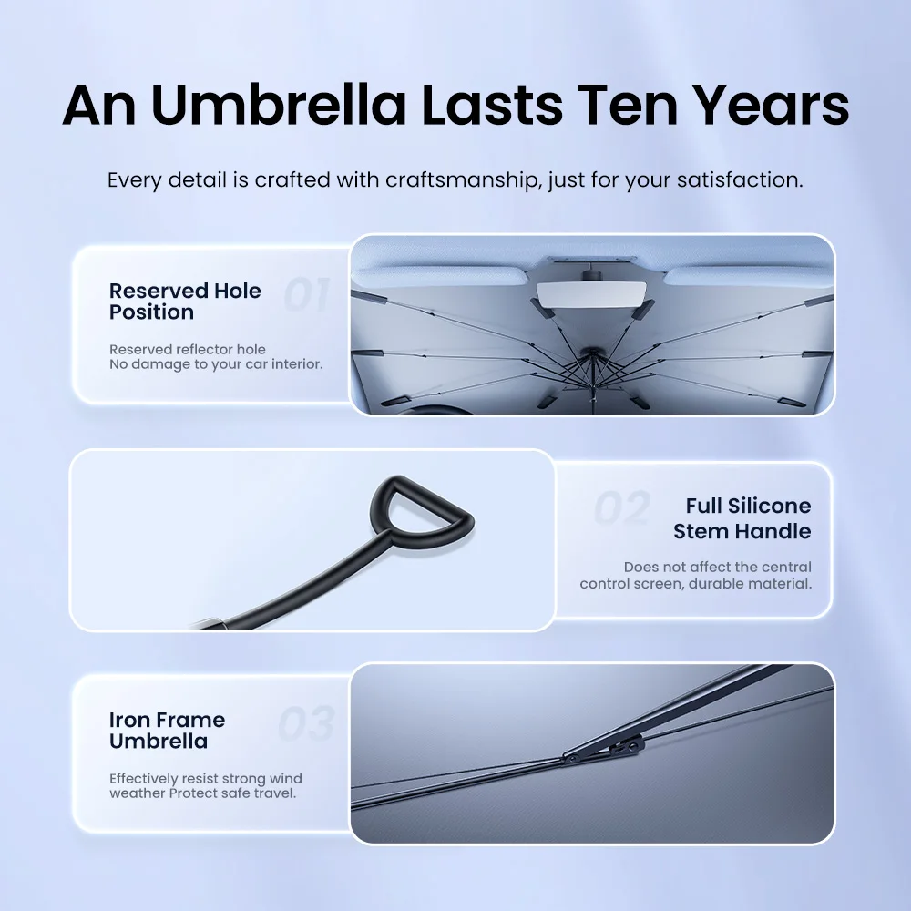 YZ For Tesla Model 3 Y highland 2025 Car Sunshade Umbrella Foldable Front Sunscreen Heat Insulation Front Parasol Car Accessorie 5