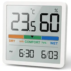 Enhanced Home Indoor Temperature and Humidity LCD Weather Station Sensor Gauge (WHITE)