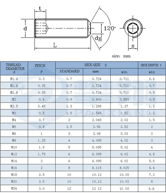 10 ชิ้น/ล็อต Headless Cup Point ชุดสกรู M2 M2.5 M3 M4 M5 M6 M8 M10 เหล็กคาร์บอน Hex ซ็อกเก็ตชุดสกรูความแข็งเกรด 12.9 6