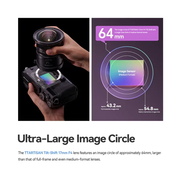 【신제품】TTARTISAN Tilt-Shift 17mm F4 Full Frame Manual Focus TTARTISAN 틸트시프트 17mm F4 풀 프레임 수동 초점 렌즈( E 마운트, 후지 GFX 마운트용