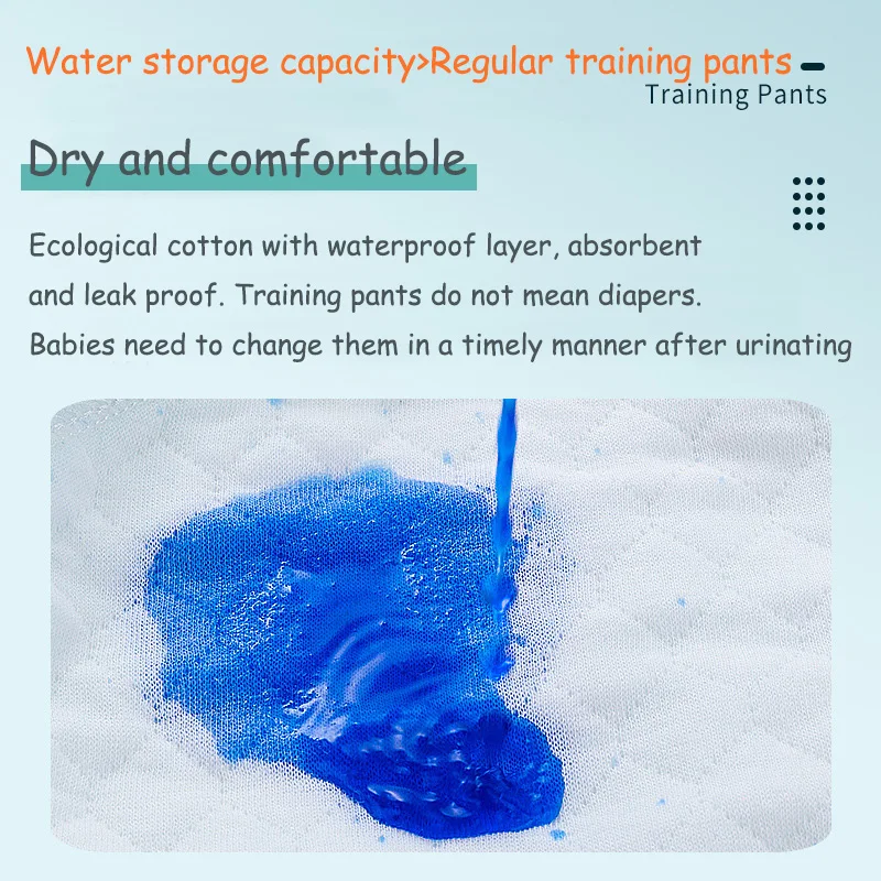 Baby Reusable Training Pants (3PCS) 4