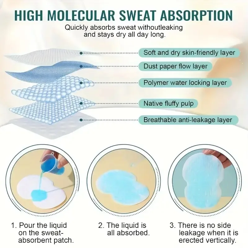 Unisex Disposable Sweat Pads Summer Anti Perspiration Underarm Absorb Useful Shield 10/200pcs