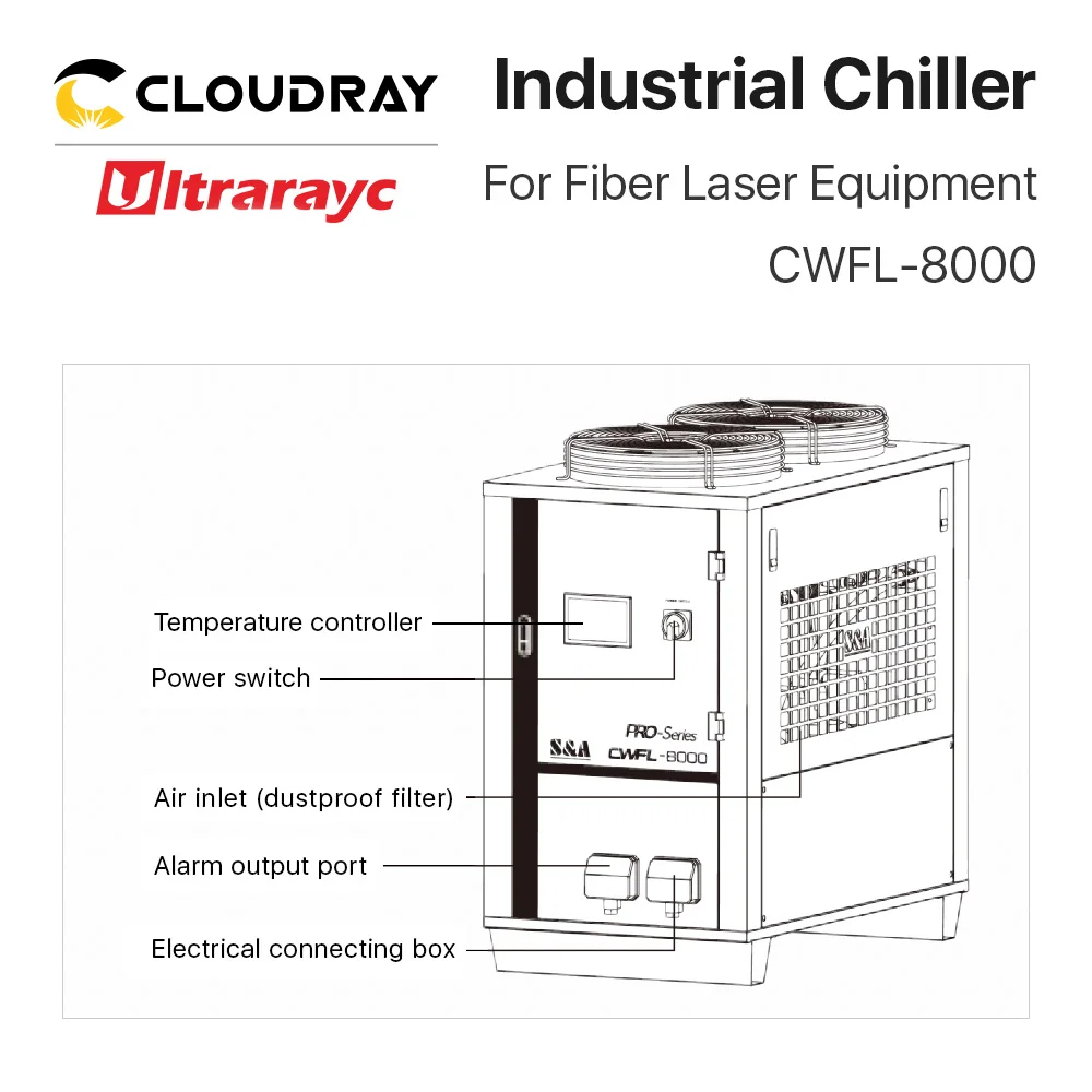 Рисунок 3 - Лазерный резак для лазерной гр