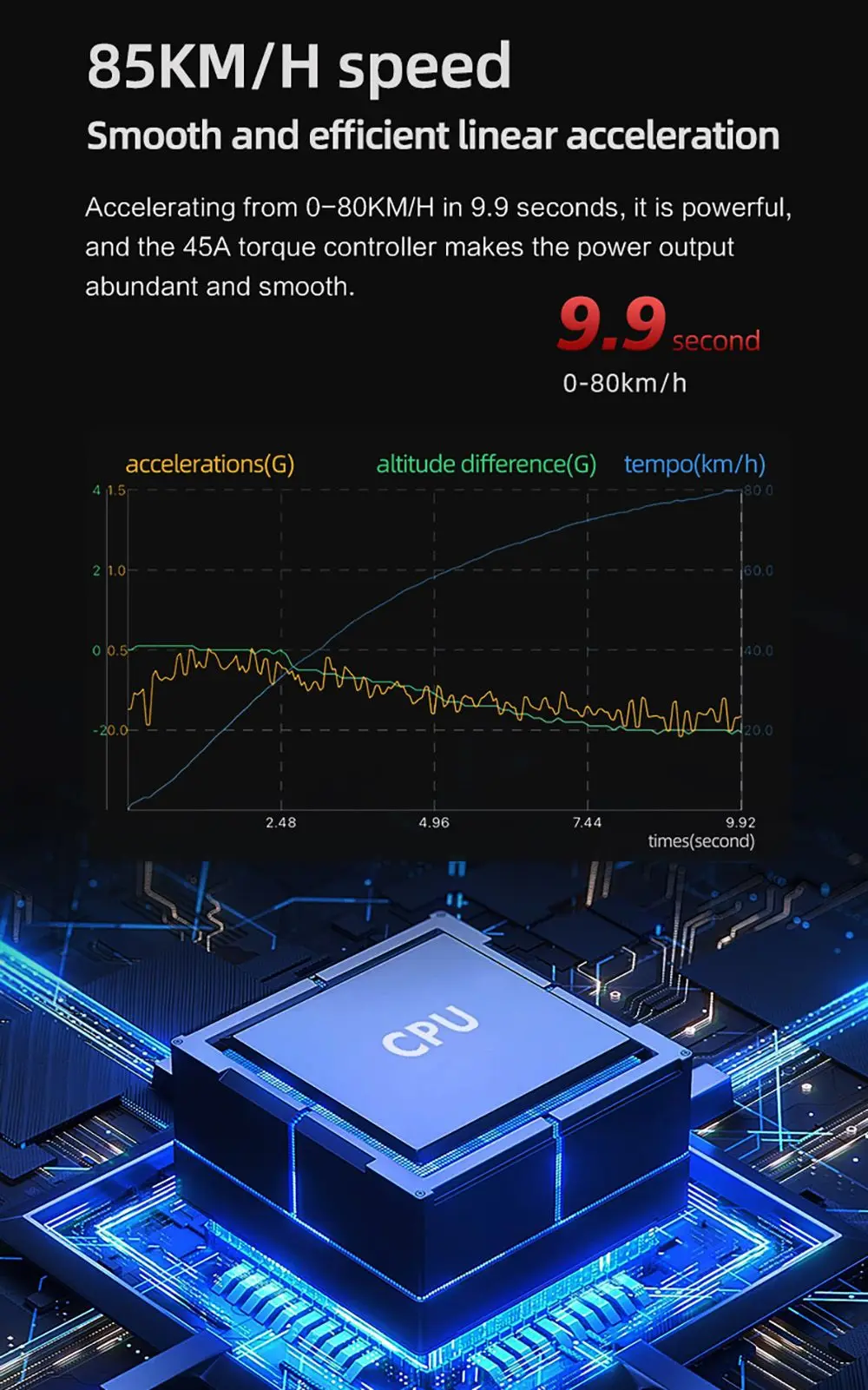 Sbe0056c429724be480c351bb892a0d93B