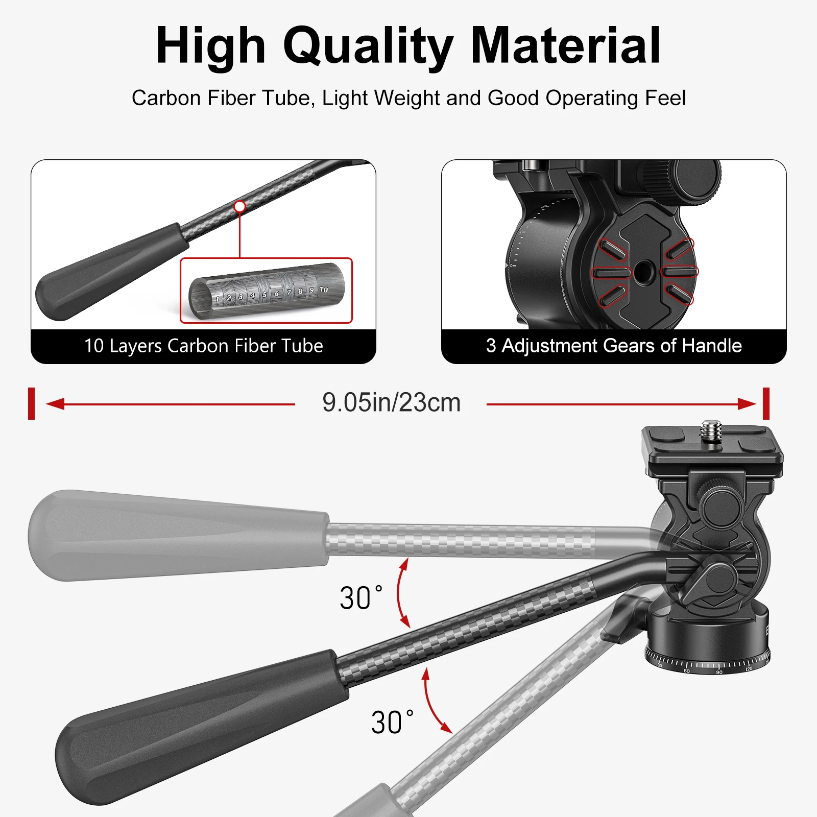EVUMO V1S Mini Video Head Carbon Fiber Handle Hydraulic Tripod Head Arca Swiss Quick Release Plate for DSLR Camera 3kg Max Load