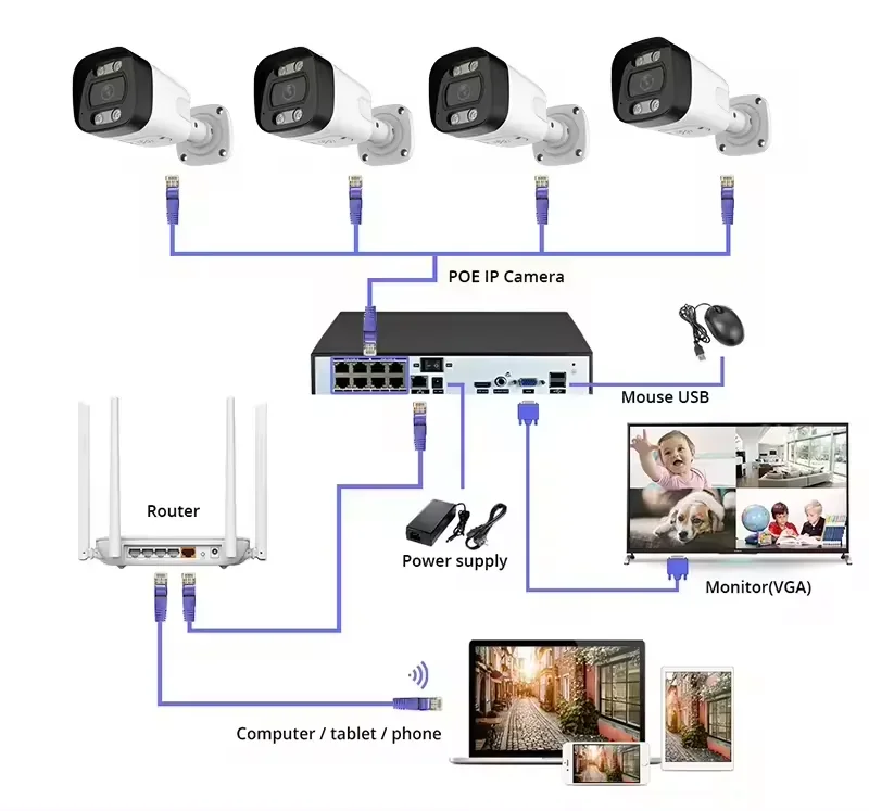 5MP PoE 보안 카메라 시스템 가정용 감시 NVR 키트 4개 IP 보안 카메라 실내외 양방향 오디오