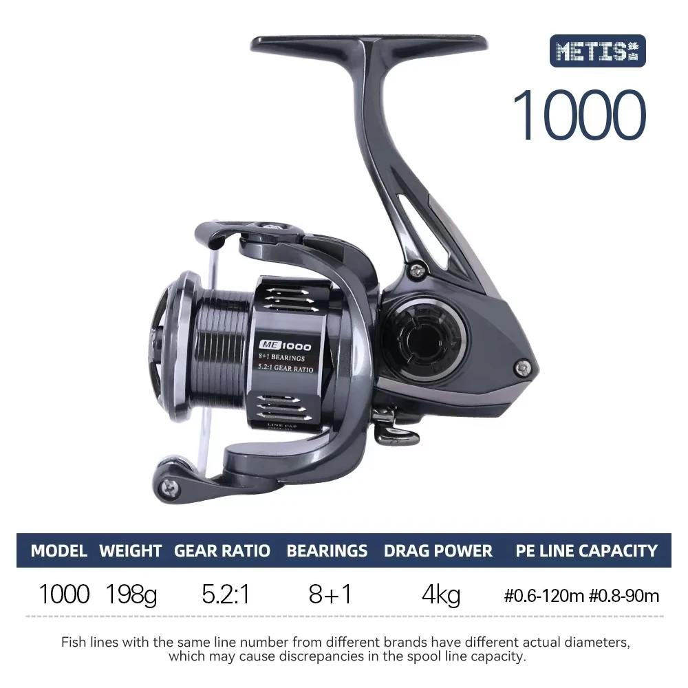  slider image of TSURINOYA METIS 1000 2000
