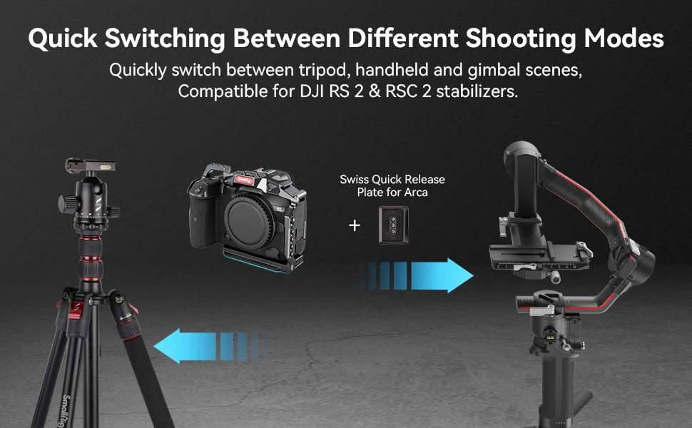 R5/R5C/R6 Handheld Cage Kit for Canon EOS R5 / R6 / R5 C with ARRI Top Handle &