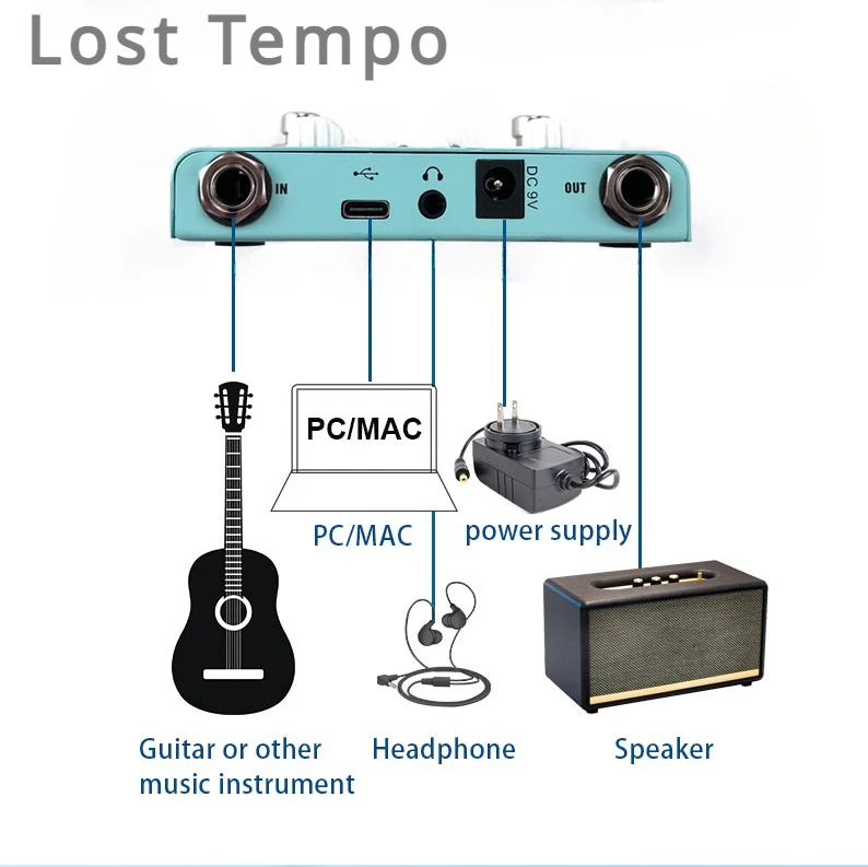 

M-vave Lost Tempo Drum Machines & Looper Pedal Built-in 30 Drums 11 Mins Recoding Time High Precision Tuner Guitar Effect pedal