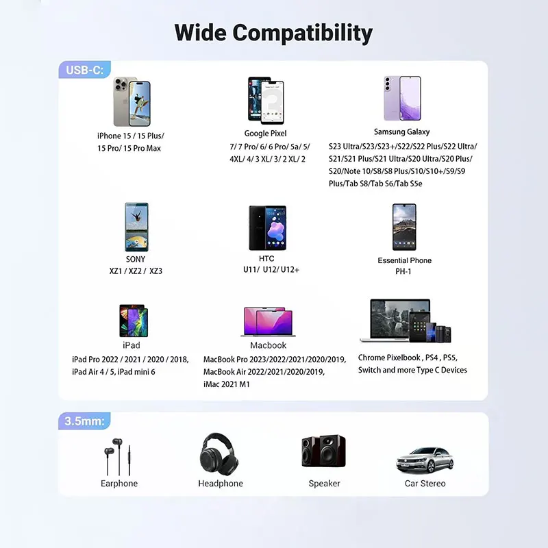 USB C to 3.5mm Female Headphone Jack Hi-Res DAC Cable Digital Audio Adaptor Dongle Earphone Cable Converter