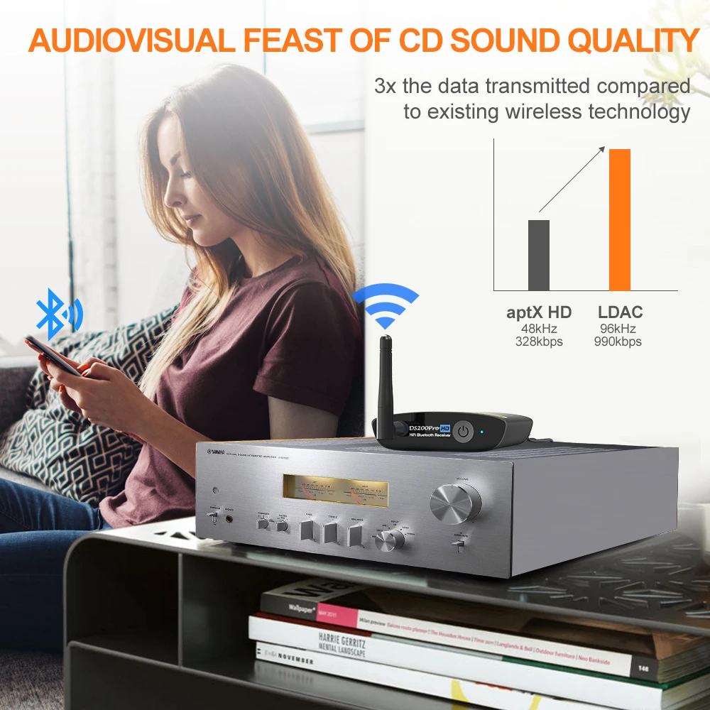 1mii DS200Pro HiFi 5.2 odbiornik muzyczny do domowego Stereo z audiofilskim DAC aptX HD & LDAC