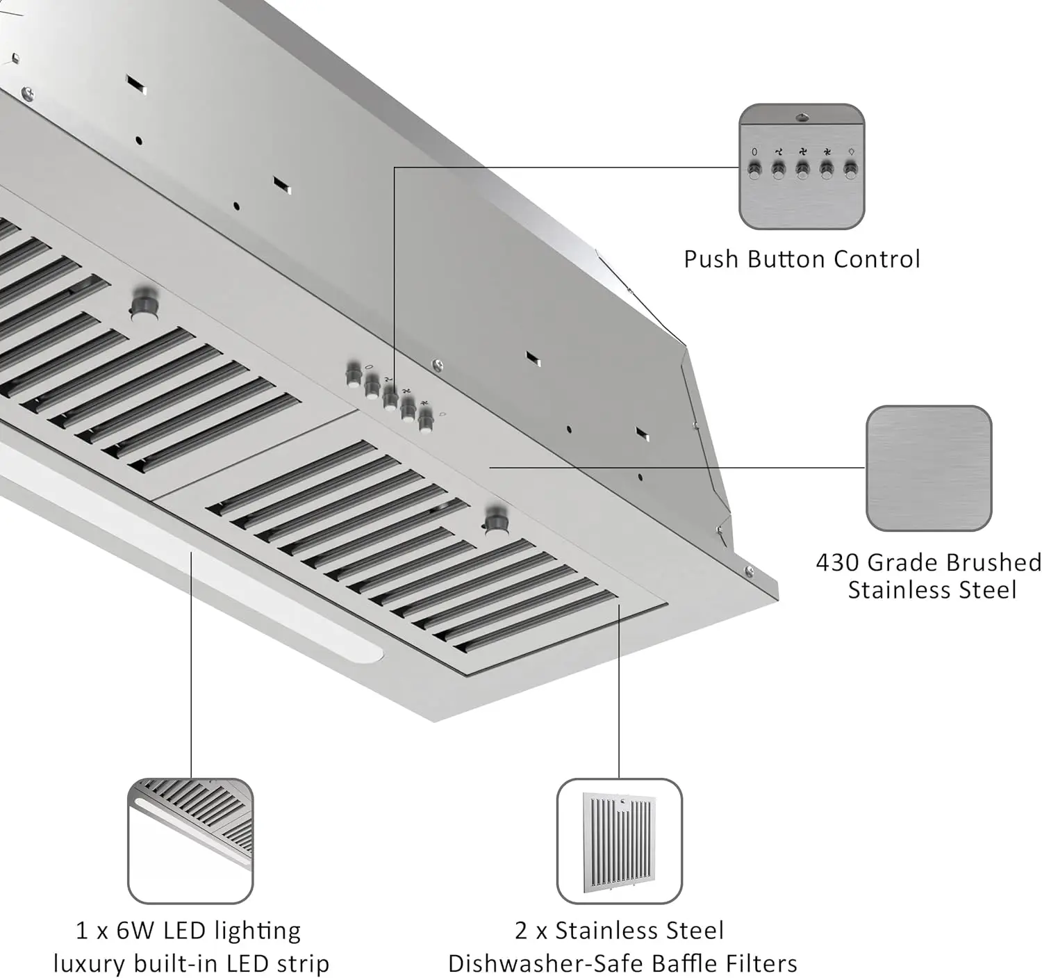 Range Hood Insert 30 inch 600 CFM, Ducted/Ductless Convertible Kitchen Stove Hood with LED Light, 5