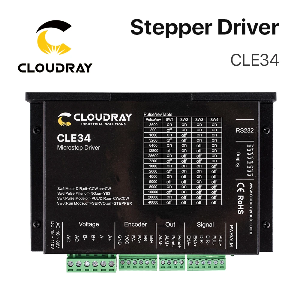 Cloudray Nema 34 인코더가있는 폐쇄 형 스테퍼 모터 키트 8.5N.m 4.9A 및 20-80VAC/24-100 VDC 드라이버 (1.5M 프리 케이블 포함)