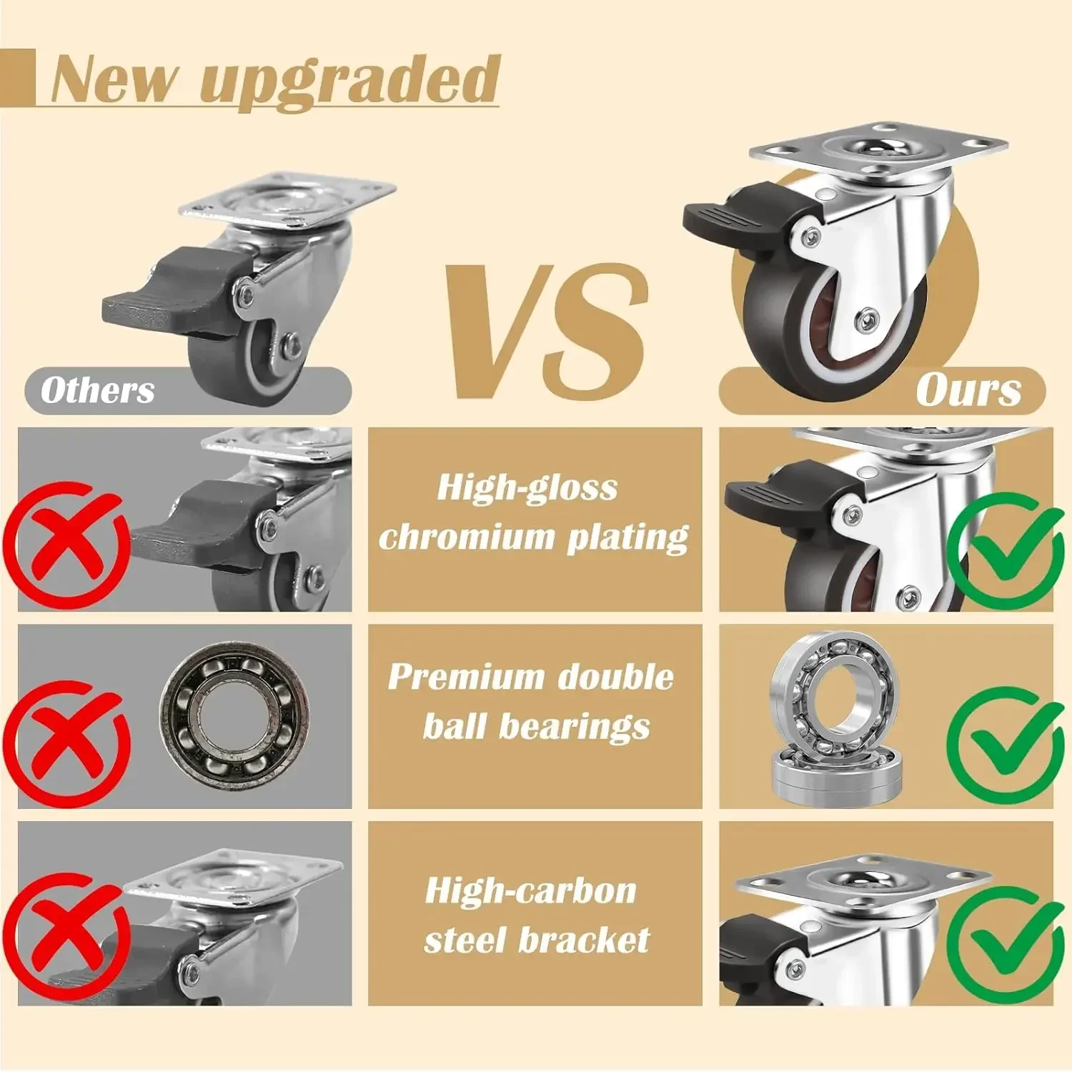 dsc-products