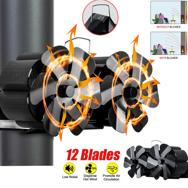 Wood Burning Stove Fan Aluminum Alloy Wood Stove Blower Fan with 3 Blades  Non Electric Quiet