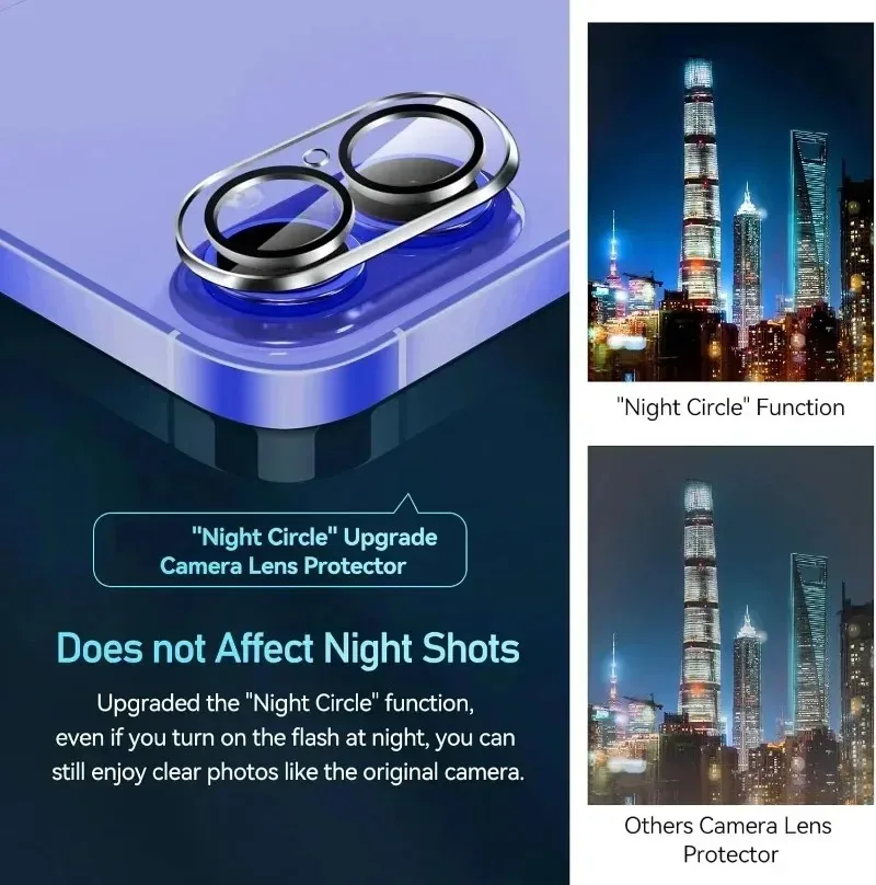 5-Pack HD Clear Anti-Scratch Camera Lens Protectors in Tempered Glass