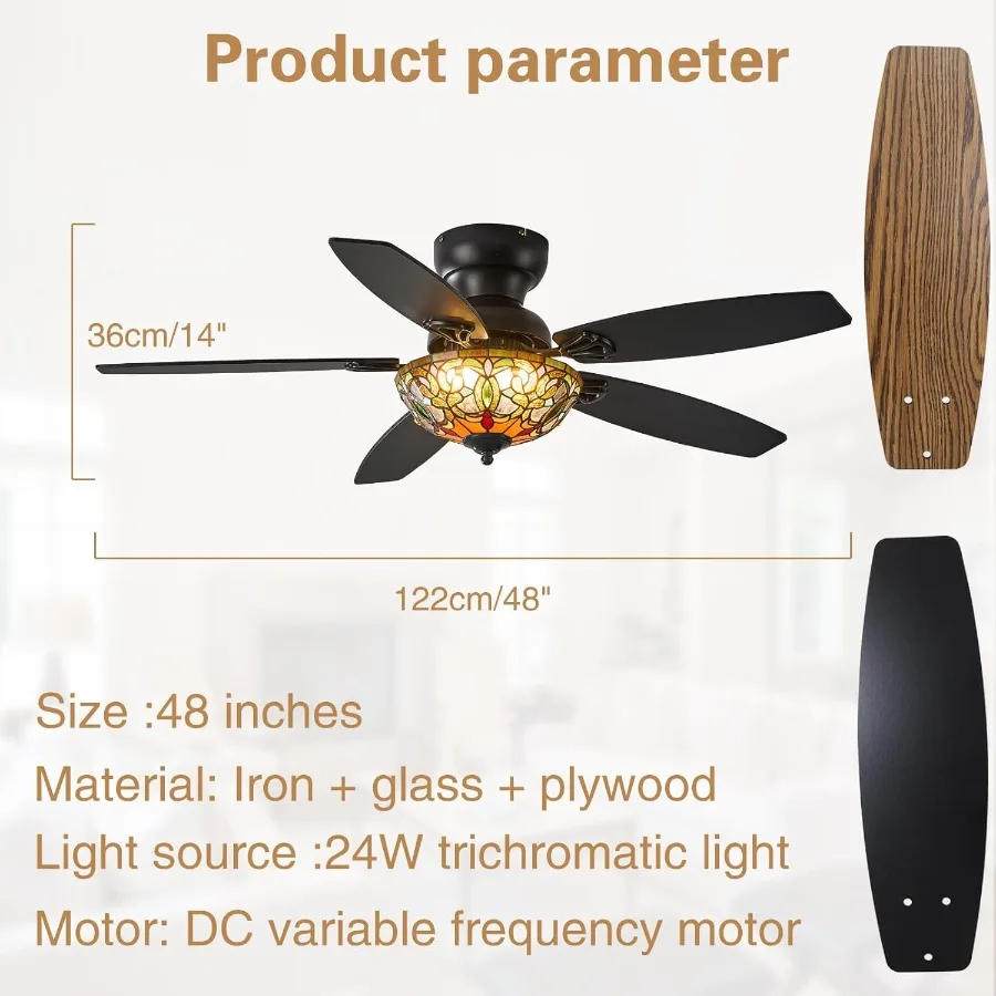 description
