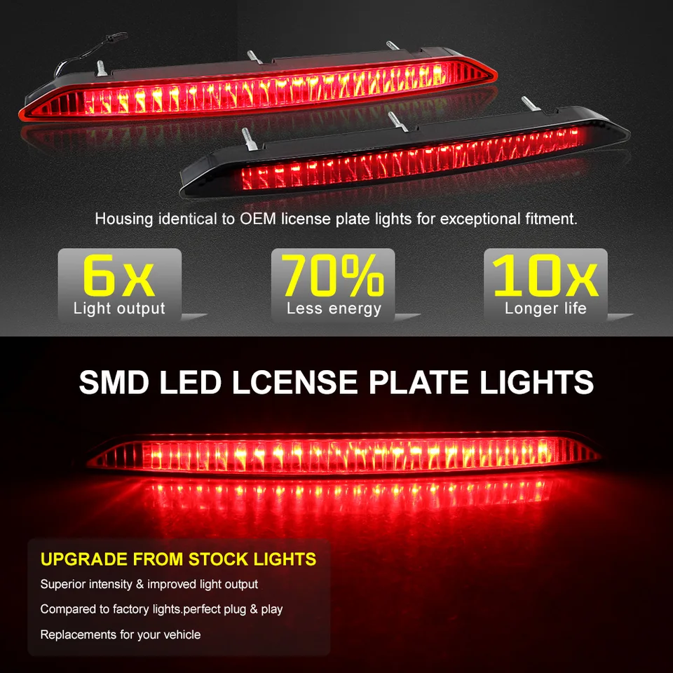 LED