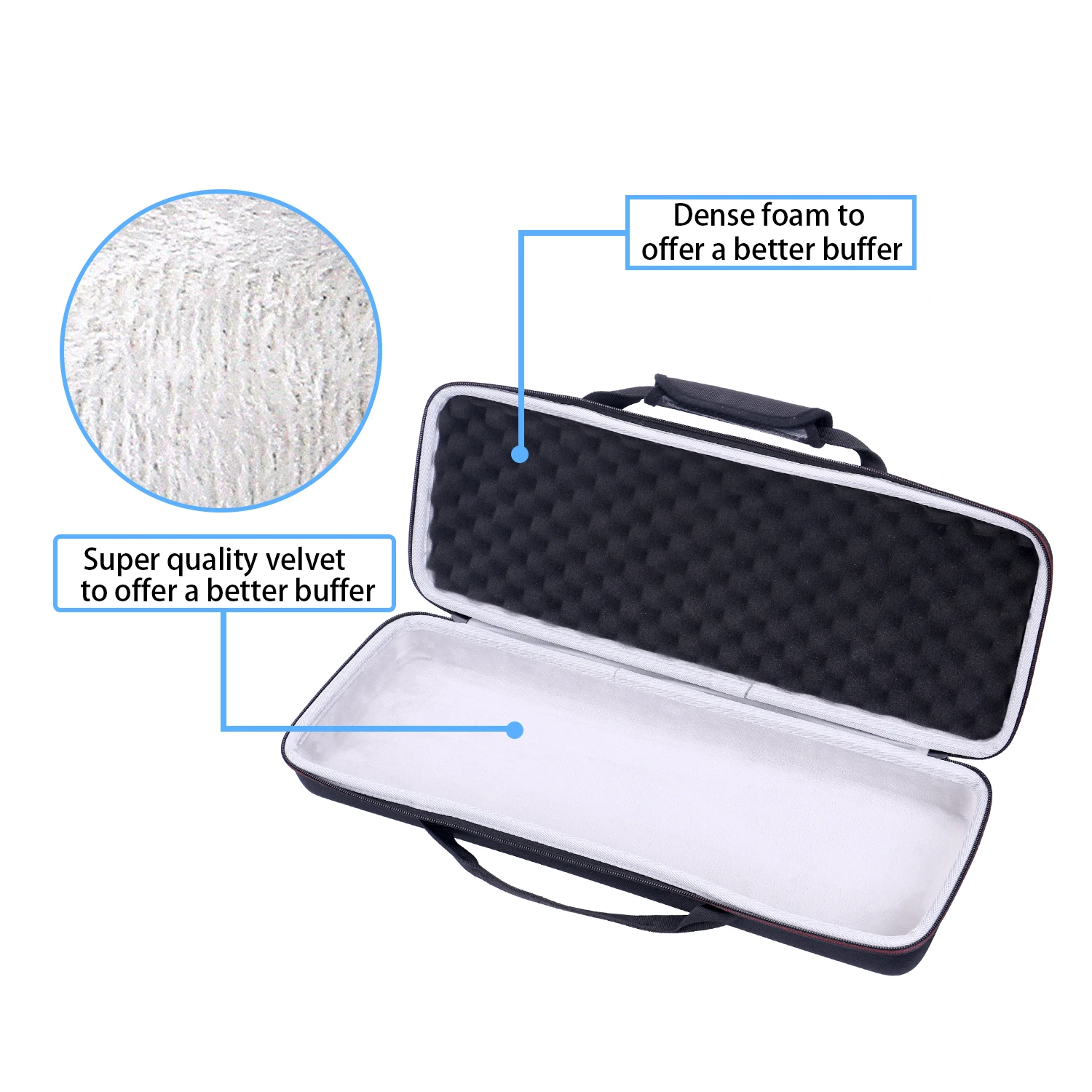 EVA Hard Case for midiplus 32 Key Midi Controller Protective Carrying Storage Bag LTGEM