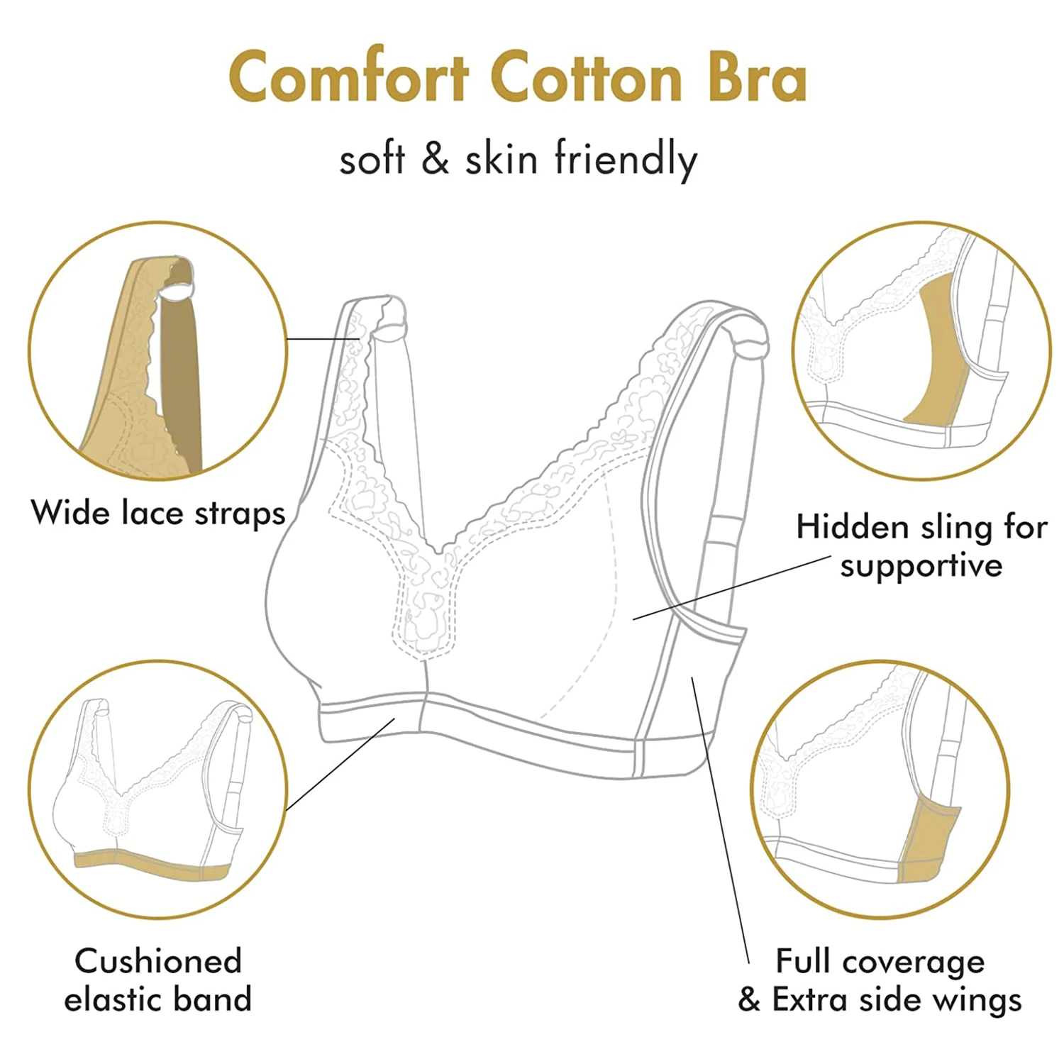 Cotton Bra Full Coverage Wire Free Plus Size Bras