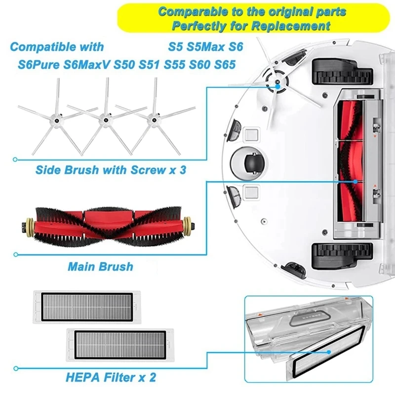 Caja de polvo para tanque de agua, cepillo principal con filtro HEPA, paño de fregona, cepillo lateral para XiaoMi Roborock S5 Max S6 MaxV S6, piezas de vacío puro que caen