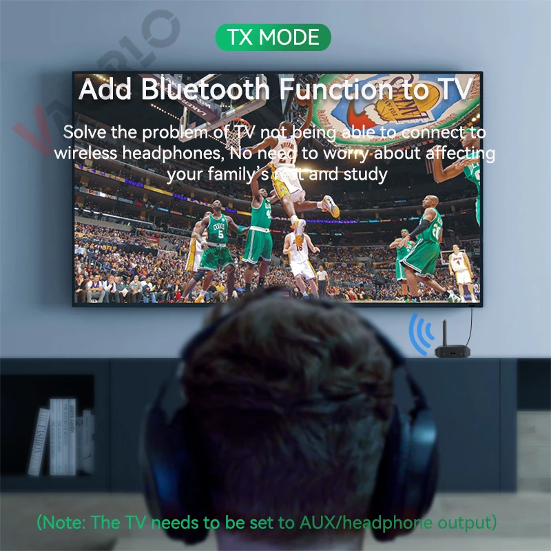 Bluetooth Adapter 3 IN 1 Bluetooth 5.3 Audio Transmitter Receiver USB U-Disk Play 3.5mm AUX Stereo Music Wireless Adapter For Car PC TV Speaker