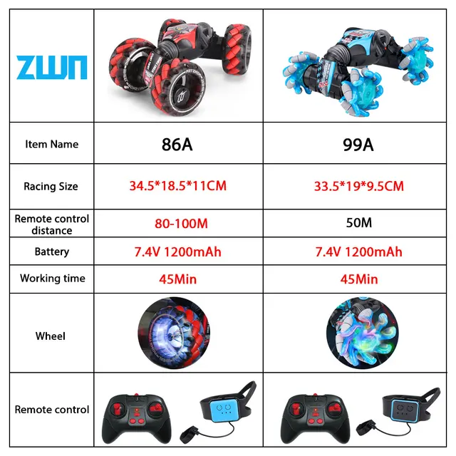 ZWN 1:12 / 1:16 4WD RC Car Radio Gesture Induction Music Light Stunt Remote Control Car off-Road Control  Boys Toys for Children 2