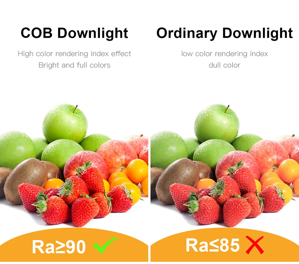 Aluminum COB LED Spotlight Image 7
